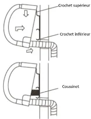 QLIMA SC 3331 - CONSEIL - 1