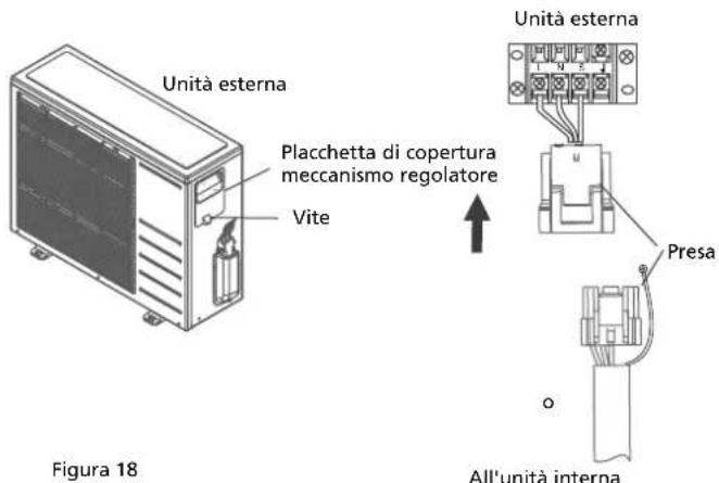 QLIMA SC 3331 - ATTENZIONE - 1
