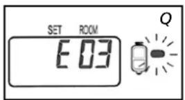 QLIMA SRE3230TC - F KOrzyStaNle z PrOgraMatOra czaSU tIMer - 1