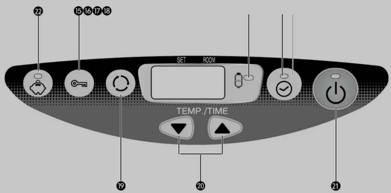 22 15 16 17 18 SET ROOM TEMP./TIME 19 20 21