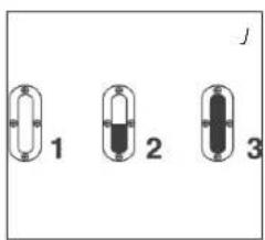 1 2 3