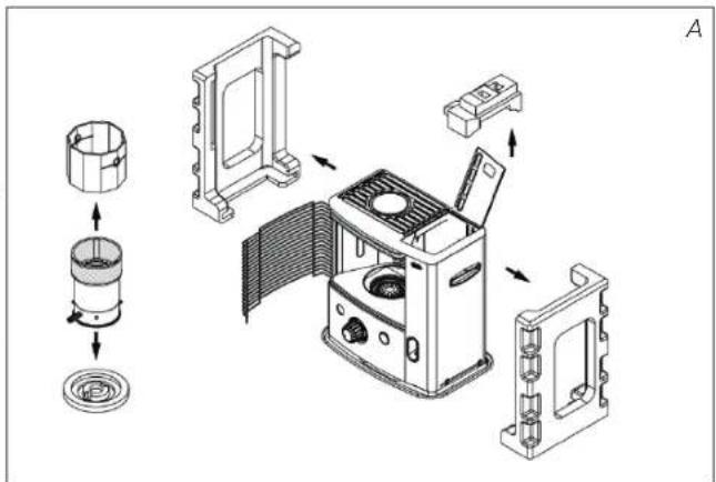 QLIMA R8027C - der richtiGe BrennstoFF - 1