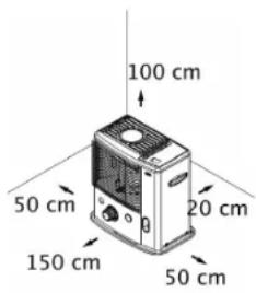 100 cm 50 cm 20 cm 150 cm 50 cm