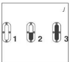 1 2 3