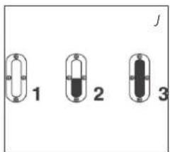 1 2 3