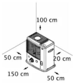 100 cm 50 cm 20 cm 150 cm 50 cm