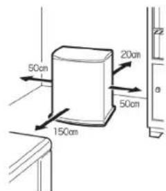 50cm 20cm 150cm 50cm