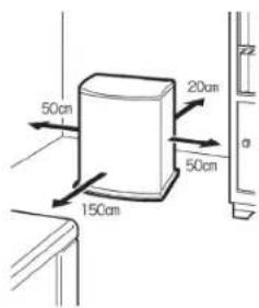 50cm 20cm 150cm 50cm a Z2