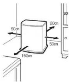 50cm 20cm 150cm 50cm a Zz