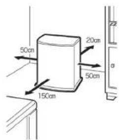 50cm 150cm 20cm 50cm