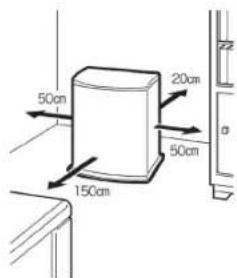 50cm 20cm 150cm 50cm