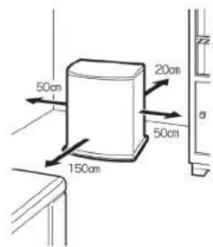 50cm 150cm 20cm 50cm