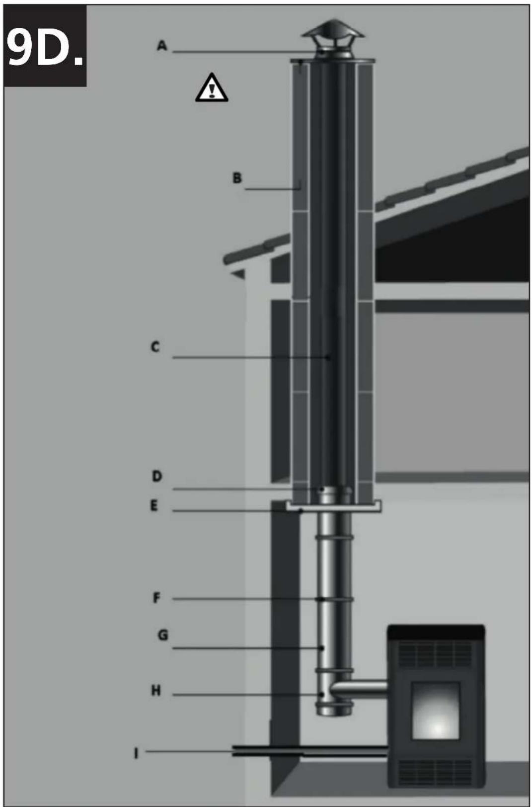 QLIMA Fiorina 103 Sline - DONNÉES TECHNIQUES - 4