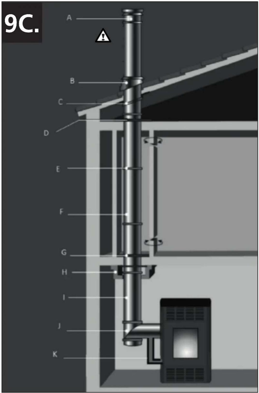QLIMA Fiorina 103 Sline - DONNÉES TECHNIQUES - 3