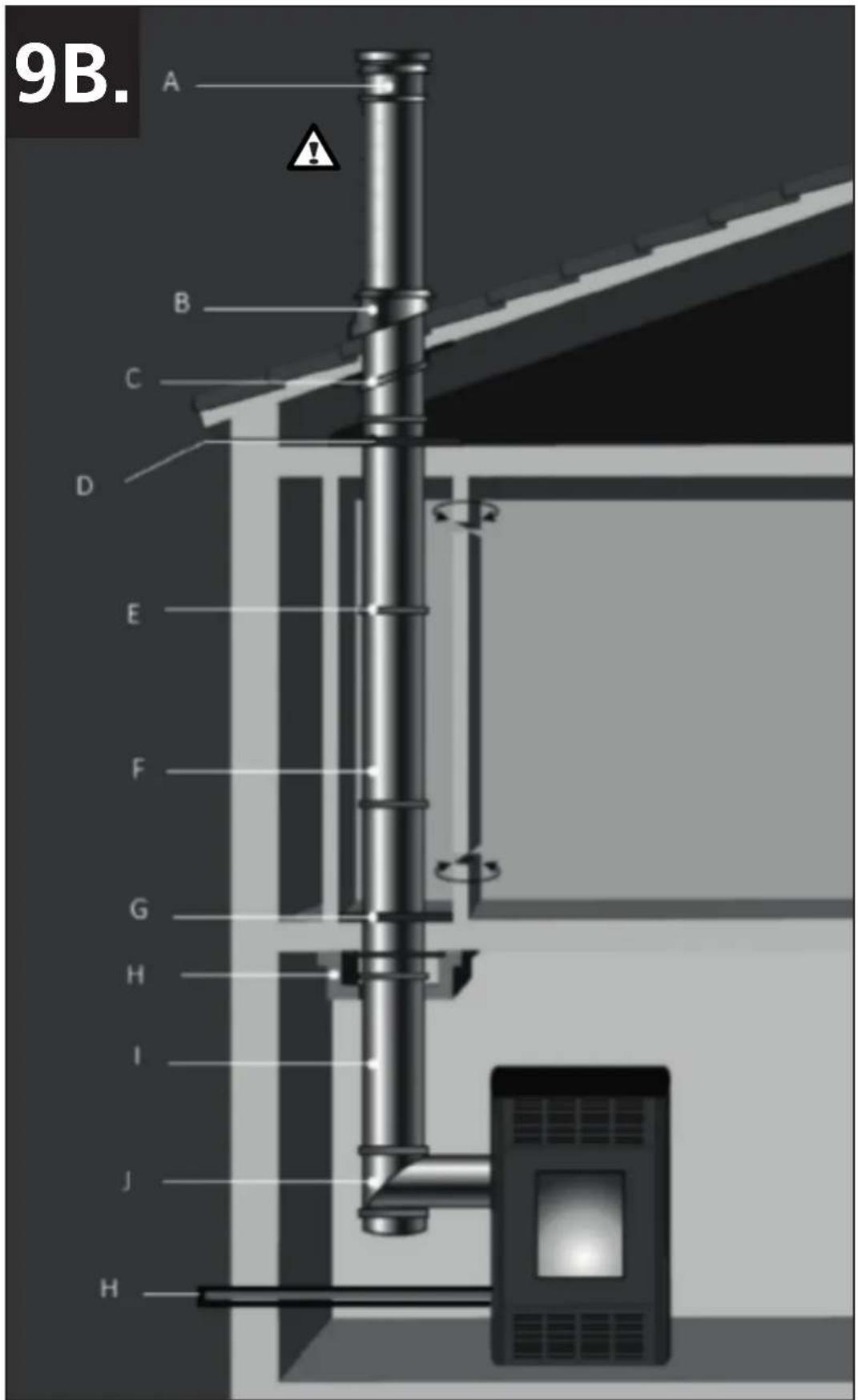 QLIMA Fiorina 103 Sline - DONNÉES TECHNIQUES - 2