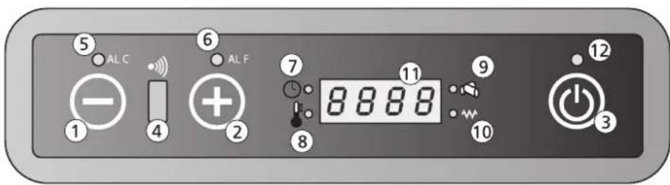 QLIMA Fiorina 90 Sline - INFORMAZIONI SUL DISpLAy - 1
