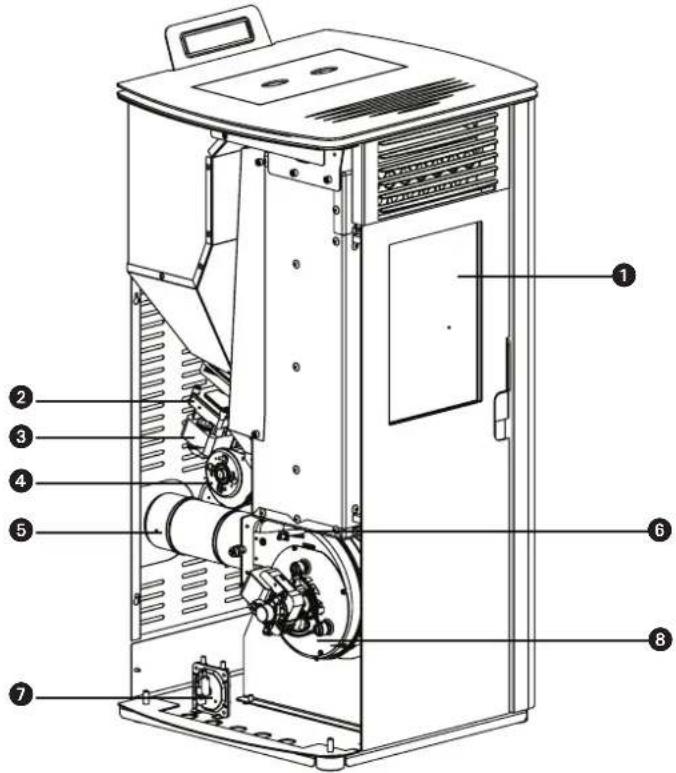 QLIMA Fiorina 90 Sline - 1