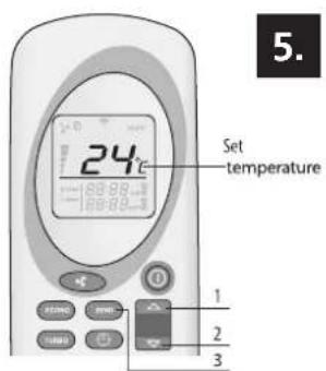 QLIMA Fiorina 90 Sline - IL TELECOMANDO - 6