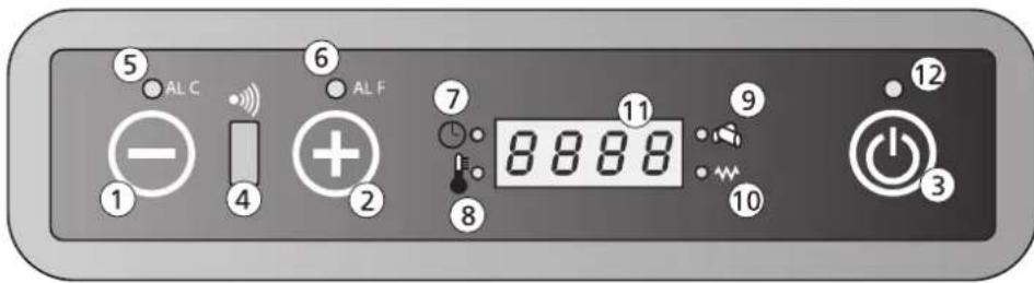 QLIMA Fiorina 90 Sline - DISpLAy-INFORMATION - 1