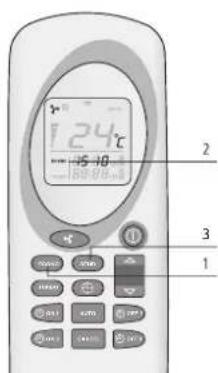 QLIMA Fiorina 90 Sline - 8. - 1