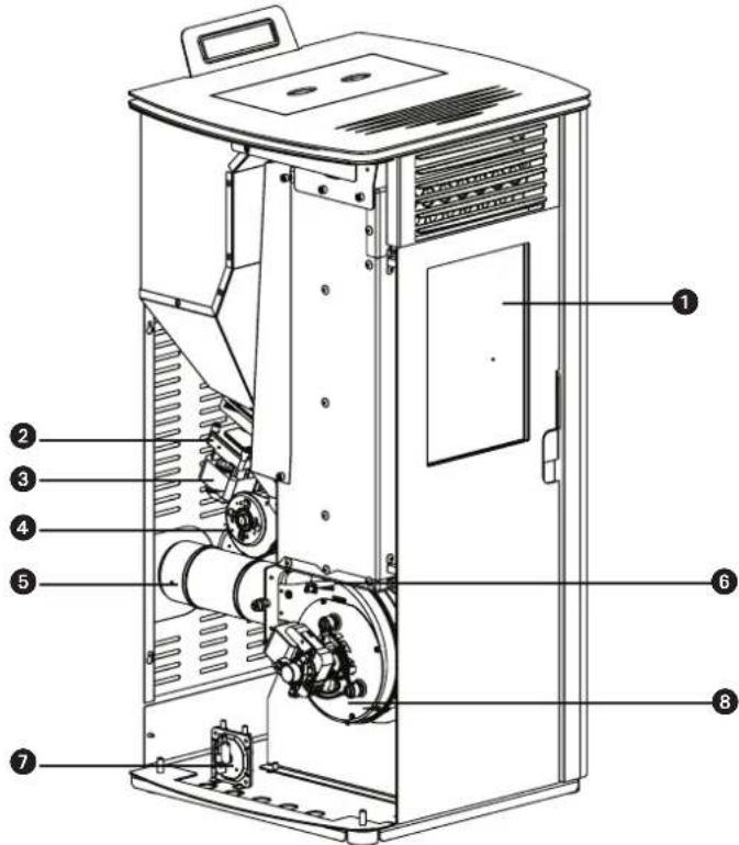 QLIMA Fiorina 90 Sline - 1