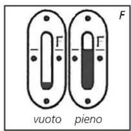 QLIMA SRE3230C - B RIFORNIMENTO DEL COMBUSTIBLE - 1