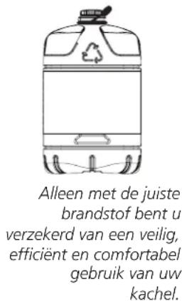 QLIMA SRE3230C - DE JUISTE BRANDSTOF - 1