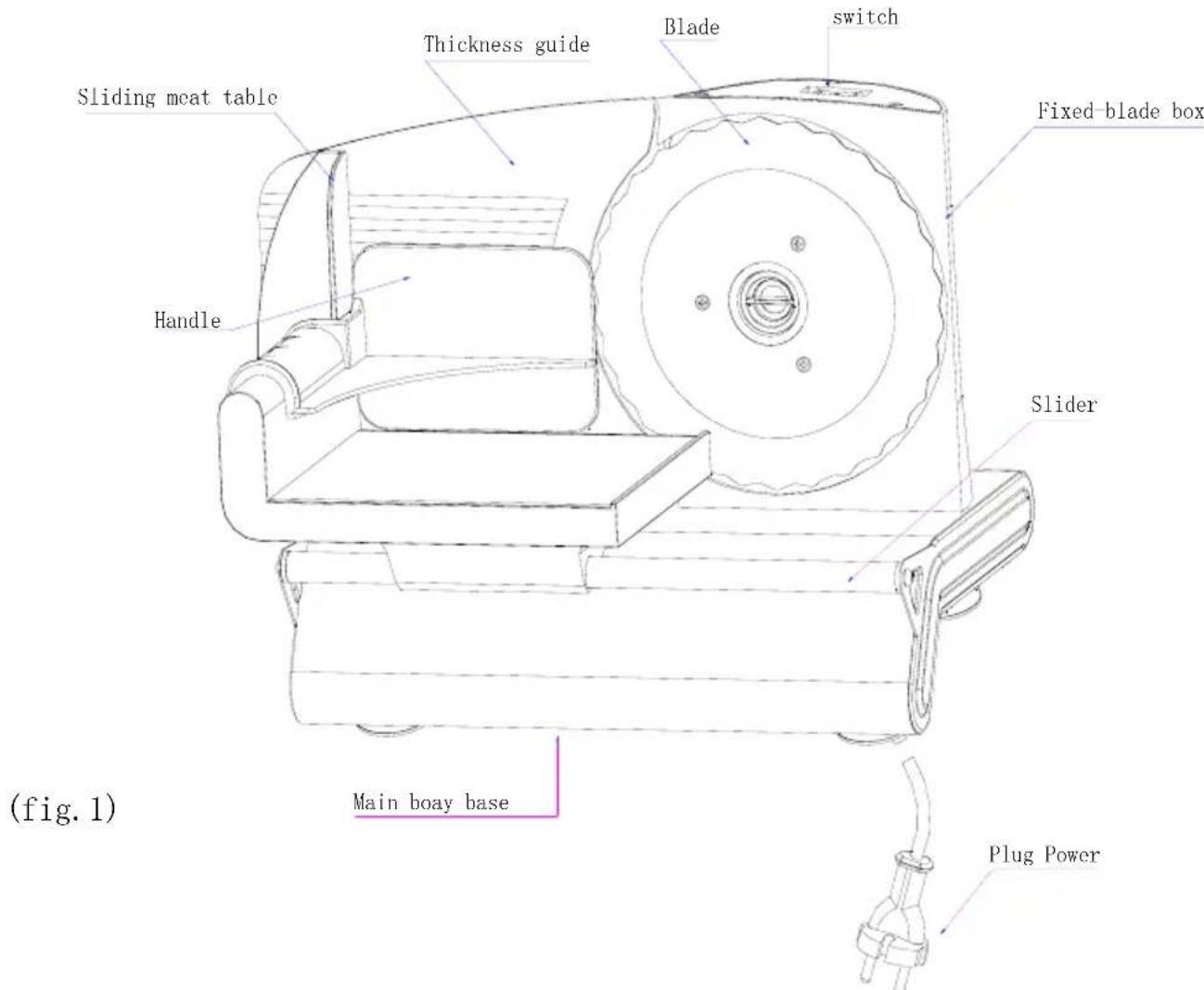 Ices IFS400 - 1