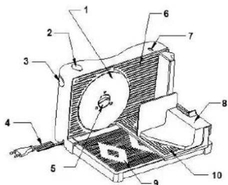 Ices IFS300 - EINFUHRUNG - 1