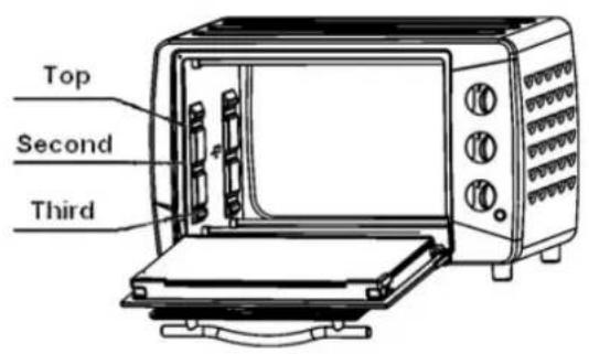 Ices IEO42LCR30 - Emplacement - 1