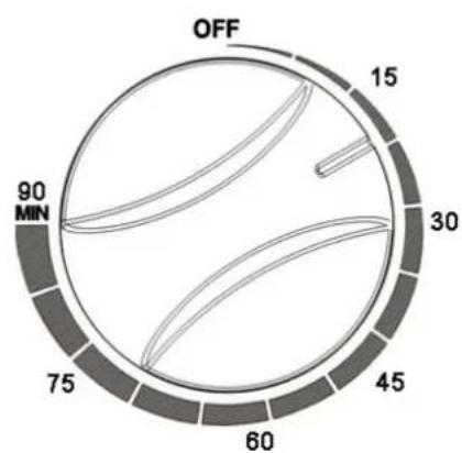 Ices IEO42LCR30 - Temperatuurregeling - 1