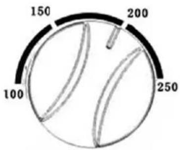 Ices IEO28LCR30 - KORTE INSTRUCTIES - 2