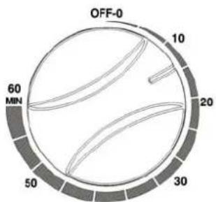 Ices IEO28LCR30 - Temperatuurregeling - 1
