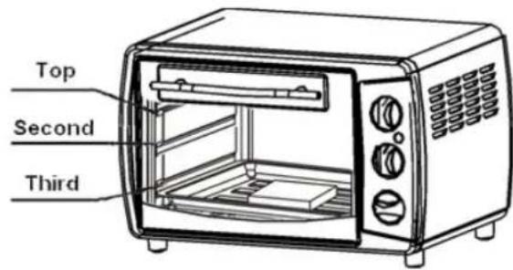 Ices IEO20L10 - Rack Support - 1