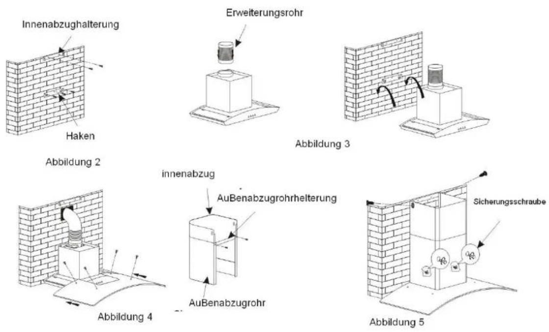 Ices ICH8700 - Einbau - 1
