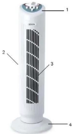 Ices IFT1050 - GERÄTEAUFBAU - 1