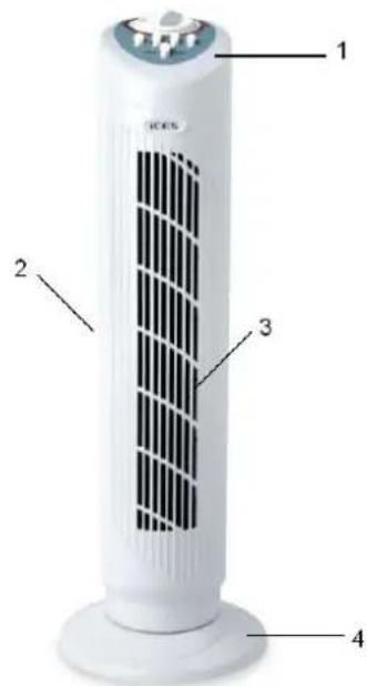 Ices IFT1050 - ONDERDELEN - 1