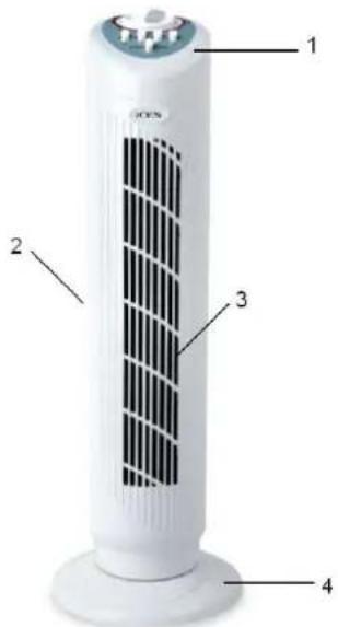 Ices IFT1050 - STRUCTURE - 1