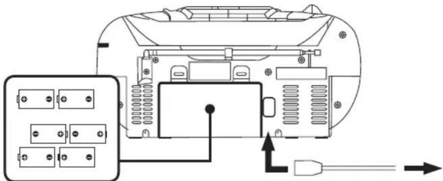 Ices ISCR61 - Abbildung (Stromversorgung) - 1