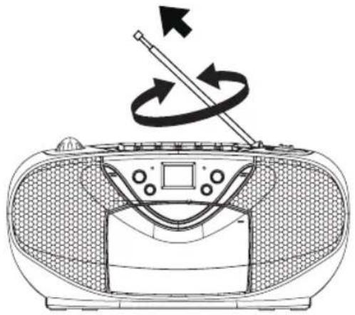 Ices ISCR61 - Besserer Empfang - 1