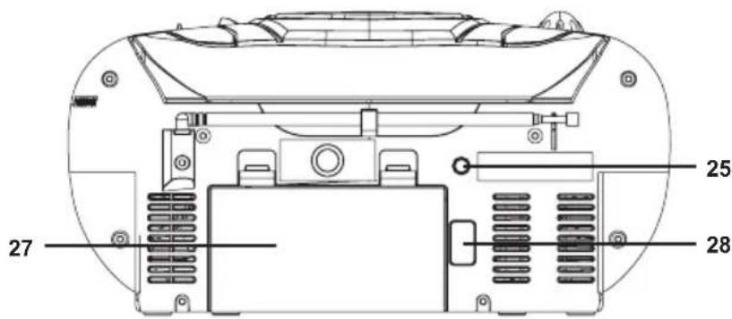 Ices ISCR61 - iCoes® - 4