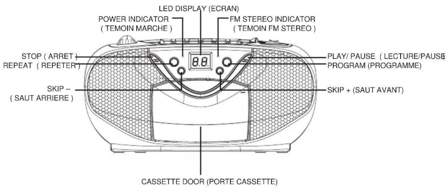 Ices ISCR51 - ÉTIQUETTE DE MISE EN GARDE SUR LA RADIATION : - 2