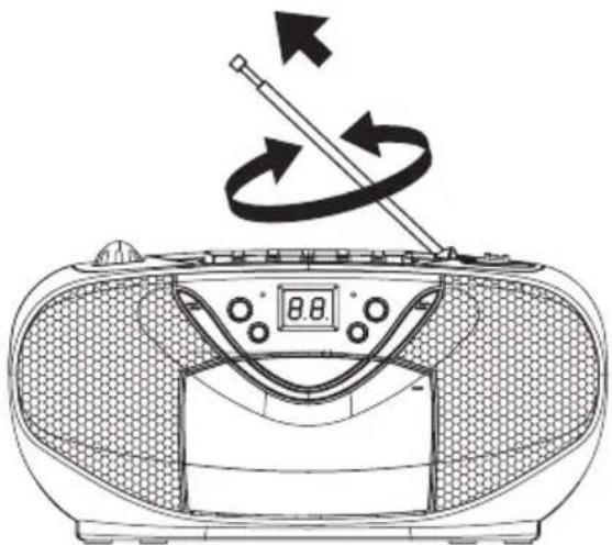 Ices ISCR51 - FÜR OPTIMALEN EMPFANG - 1