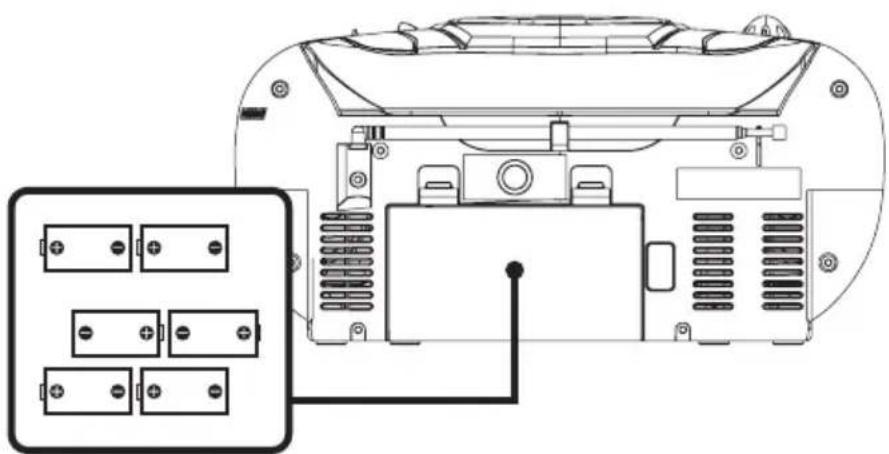 Ices ISCR51 - ALIMENTATION PAR PILE - 1