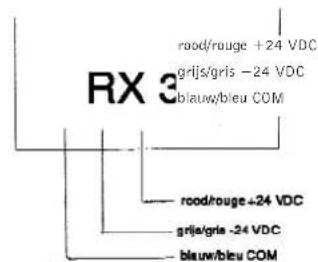 MAC Tronic 55 - Reglage et programmation - 2