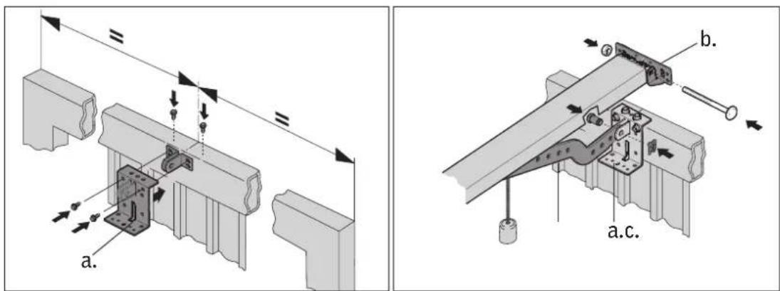MAC Tronic 70 - Portes débordantes - 2