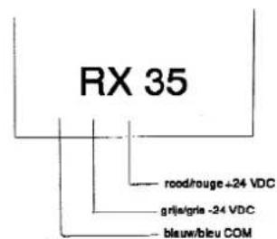 MAC Tronic 70 - La connexion du récepteur - 3
