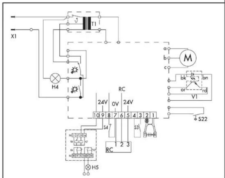 MAC Tronic 70 - Branchements externes - 4