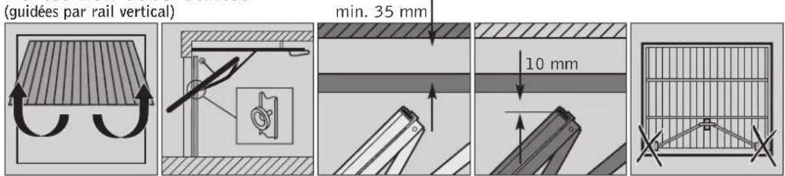 MAC Tronic 70 - Portes non débordantes - 1