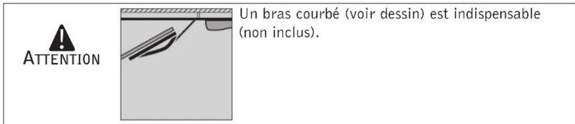 MAC Tronic 70 - Portes non débordantes - 2